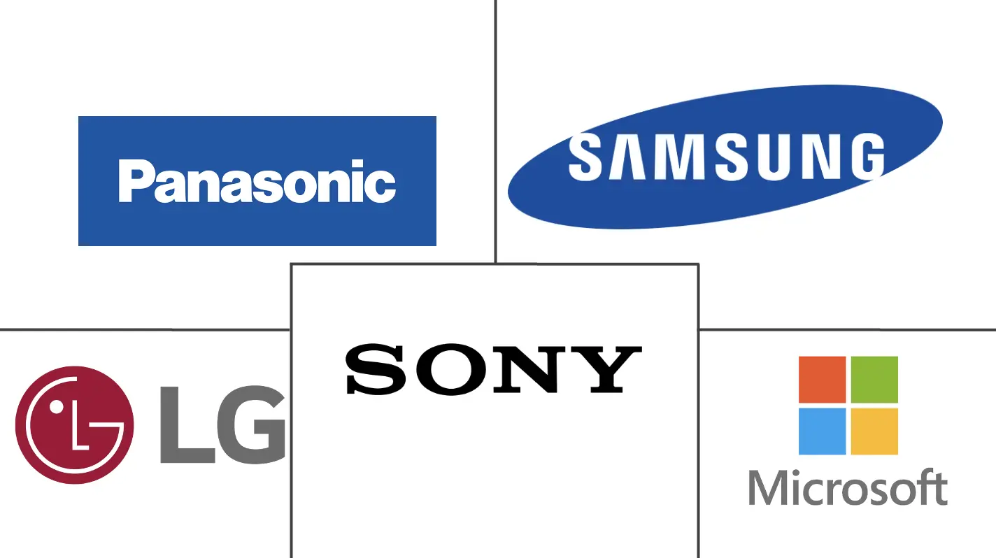 Home Entertainment Product Market Major Players